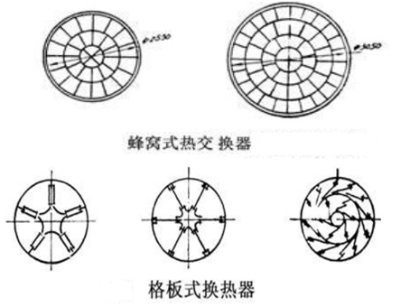 D(zhun)GCʽʽύQʽ